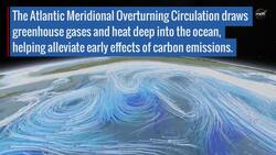 Ocean Circulation Plays an Important Role in Absorbing Carbon from the Atmosphere Instructional Video