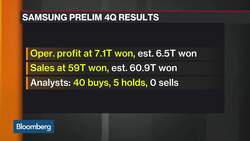 Breaking Down Samsung’s Fourth Quarter Earnings News Clip