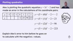 Checking and securing understanding of drawing quadratic graphs Instructional Video