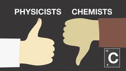 In Depth: Atomic Mass Units Instructional Video