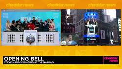 Stocks Mixed Ahead of Final Fed Meeting News Clip