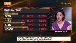 UBS Analyst on Recent Frenzy Over China banks News Clip