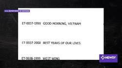 Pop Quiz: How Does The Military Control Its Hollywood Image? News Clip