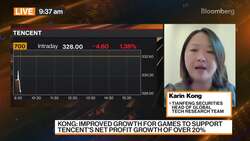 Tianfeng Securities' Kong on Tencent Earnings Preview News Clip
