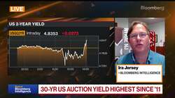 30-Year Treasuries Yield at Highest Level Since 2011 News Clip