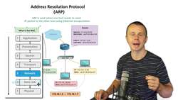 World of Computer Networking Your CCNA start - Address Resolution Protocol (ARP) Request and Response Instructional Video