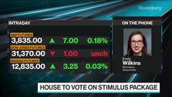 Minimum Wage Hike Dealt a Blow as House Poised to Pass Stimulus News Clip