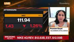 Nike Revenue Grows to $1.8 Billion in China News Clip