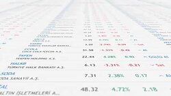 Turkey Stock Market Stock Footage