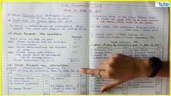 Calculating Stock on Date of Fire and Insurance Claim Amount Instructional Video