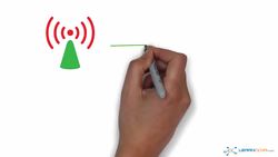 Evaluate the scalability and reliability of networks : Application types and network performance Instructional Video