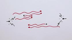 Cómo funcionan los láser (en teoría) Instructional Video