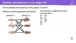 Using lists to display outcomes for two events Instructional Video