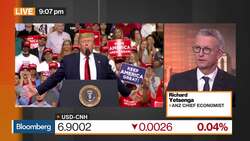 G-20 Going to Be a Non-Event, Says ANZ’s Yetsenga News Clip