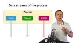Linux Fundamentals - Data Streams of the Process Instructional Video