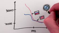 Why You Should Care About Nukes Instructional Video