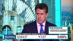 TS Lombard Sees China Replacing U.S. as Leading Trade Power News Clip