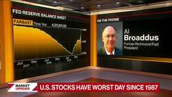 Fed Liquidity Actions Could Be Strengthened, Broaddus Says News Clip