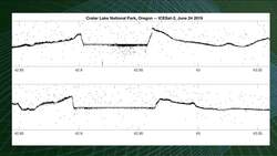 ICESat-2 Celebrates One Year for Photon Phriday Instructional Video