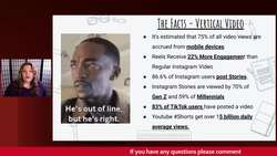 Planning Your 2022 Content Strategy: How to Maintain Your Sanity & Be Productive Instructional Video