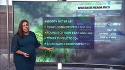 STORM WATCH: Unsettled weather this week for the Bronx, watching impacts from Debby toward weekend Instructional Video