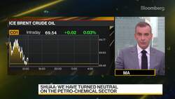 Shuaa's Chandrasekaran on Aramco-Reliance $25B Deal News Clip
