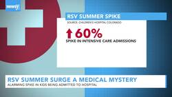 RSV Summer Surge Is A Medical Mystery News Clip