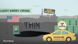The Difference Between Sweet and Sour Crude Oil News Clip