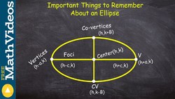 What are some important things to remember about an ellipse Instructional Video