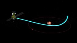 Japan plans 2024 space mission to visit Mars' moons: report Instructional Video