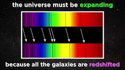 Evidence for Big Bang Cosmology Instructional Video