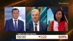 DWS: Like Japan Stocks Within APAC News Clip