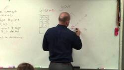 ALG2 How to graph the identify equation for an inequality Instructional Video