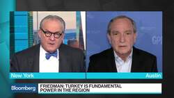 Trump's Turkey Decision Not an Irrational Move: Geopolitical Futures News Clip