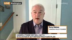 Pangaea Policy Founder: The Republicans Are Winning News Clip