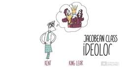 Shakespeare Today: King Lear - Theme of Power Instructional Video