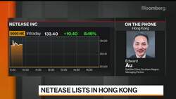 NetEase Is 'Reputable' With Good Track Record: Deloitte News Clip