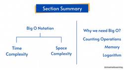 Data Structures and Algorithms The Complete Masterclass - Section Summary Instructional Video