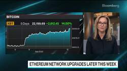 Bitcoin Extends Rally as Ethereum Upgrade Looms News Clip