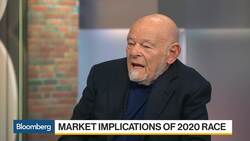 Sam Zell Looks at Market Implications of 2020 Race News Clip