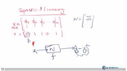 Data Science and Machine Learning (Theory and Projects) A to Z - Deep Neural Networks and Deep Learning Basics: DNN Training Parameters Instructional Video