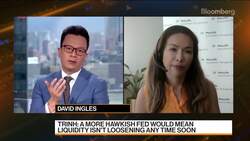 Fed Won't Start Hiking Rates Until Late 2023: Manulife's Trinh News Clip