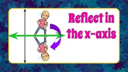 Reflect a figure in the x-axis | 8.G.A.3 Instructional Video
