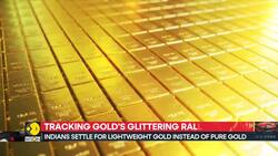 Tracking Gold's Glittering Rally News Clip