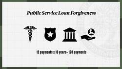 The Best Way to Get Rid of Student Debt News Clip