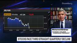 El-Erian on Fed Pivot: 'Be Careful What You Wish For' News Clip