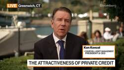 Churchill Asset Management CEO Kencel on Private Credit News Clip