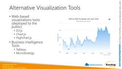 AWS Certified Data Analytics Specialty 2021 - Hands-On! - Other Visualization Tools (HighCharts, D3, and so on) Instructional Video