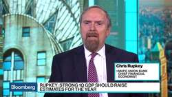 U.S. 1Q GDP Seems to Be Stronger Than Thought, Economist Rupkey Says News Clip