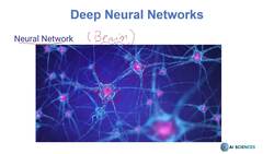 Deep Learning CNN Convolutional Neural Networks with Python - Neuron and Perceptron Instructional Video